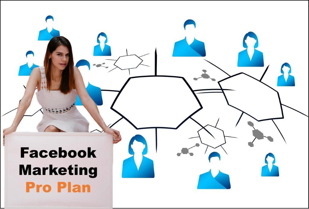 facebook marketing company in Topeka Kansas